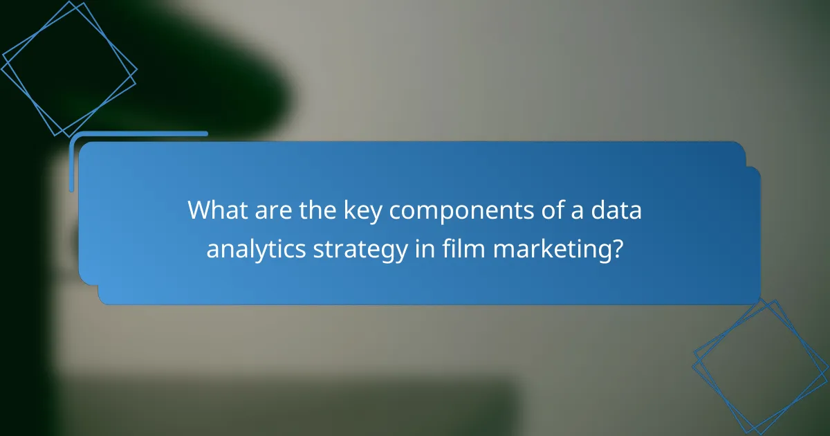 What are the key components of a data analytics strategy in film marketing?